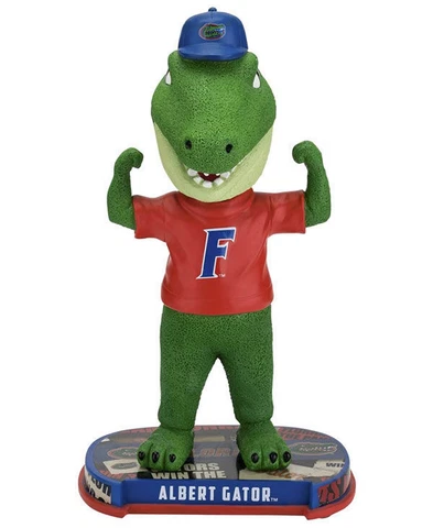 Florida Gators Mascot University of Florida Headline Bobblehead NCAA Cover