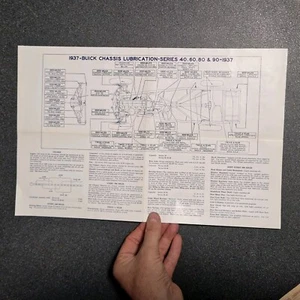 BUICK 1937  document "chassis lubrication  series 40-60-80-90 " - Picture 1 of 11