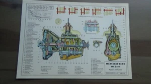Mercedes-Benz L 3500 original Lehrtafeln DBL 174 175 176 177 - Bild 1 von 4