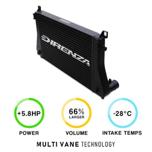 DIRENZA MVT ATTACCO INTERCOOLER CORE PER VW GOLF R GTI GTD MK7 2.0 TSI 13-20 - Foto 1 di 10