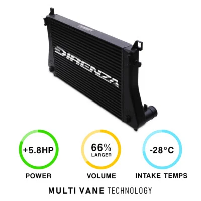 DIRENZA MVT ATTACCO INTERCOOLER CORE PER VW GOLF R GTI GTD MK7 2.0 TSI 13-20 - Immagine 1 di 4