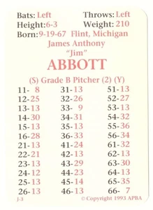 1992 APBA Season w/ EX Players - CALIFORNIA ANGELS Team Set    - Picture 1 of 4