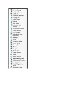 Ford Expedition 2003 Color Wiring Diagram Schematic V8 5.4L 4WD pdf - Picture 1 of 1
