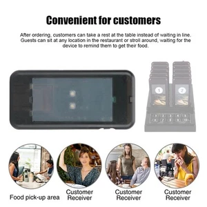 10x Wireless Guest Customer Restaurant Pager Receivers Set For SU-68Z SU-68G DB - Photo 1/10