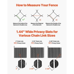 Double Wall Privacy Slats for 8ft Chain Link Fence Wings Included Green Color - Picture 1 of 7