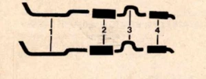 1971-1972 Buick Centurion 455 Engine Dual Exhaust With Resonators (Aluminized) - Bild 1 von 1