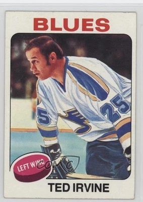 1975-76 Topps Ted Irvine #244 - Image 1 of 2