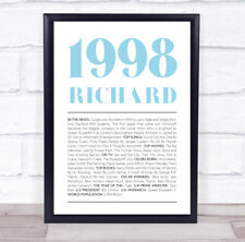 1998 Minimal Any Age Any Year You Were Born Birthday Facts Personalised Print