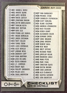 2018-19 O-Pee-Chee Silver Parallel Checklist 401-500 #500 Unmarked - Bild 1 von 2