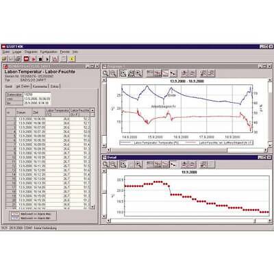 Greisinger Gsoft 40k Software Misurazione Adatto Per Marchio • 115.79£