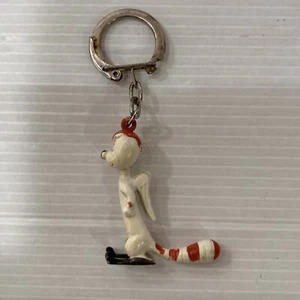 Jim Opera Mundi Pataski Mascota Juegos Olímpicos Jo Ffs Equipo de Francia De - Imagen 1 de 3
