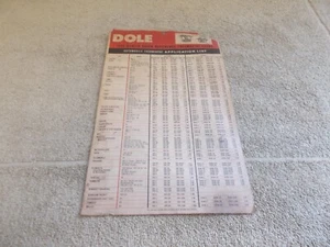 VINTAGE DOLE THERMOSTAT 1966 DEALER AUTOMOTIVE  CHART APPLICATION LIST REFERENCE - Bild 1 von 10