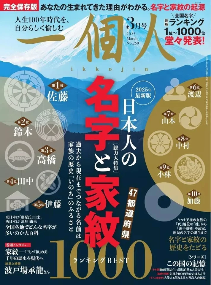 Culture Magazine Home EconomicsLife Science Individual March 2025 Issue - Image 1 of 1