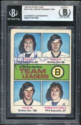 Bobby Orr Phil Esposito Signed 1975-76 O-Pee-Chee Card #314 OPC Bruins BAS Slab - Image 1 of 2
