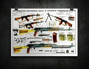 Soviet Russian Poster AK-74M / RPK74 Kalashnikov Assault Rifle Print HUGE 26x32" - Picture 1 of 2