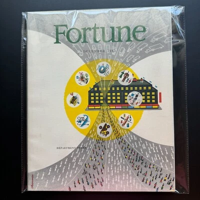FORTUNE MAGAZINE Dec 1945 - Iron Ore, Boom in Ballet, Marshall Field - Image 1 of 4