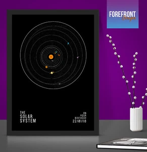 Personalised Solar System Planet Map -On your birthday/graduation night sky - Picture 1 of 3