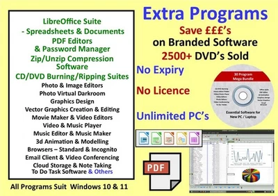 PDF Editor Software Edit  Convert – Create – OCR  Windows 7-11 - 30 Program DVD - Image 1 of 4