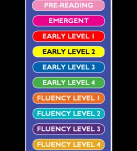 Red Rocket Readers ~ Fluency Level 4 ~ Fiction Set A ~ Guided Reading ~ BN - Picture 1 of 2