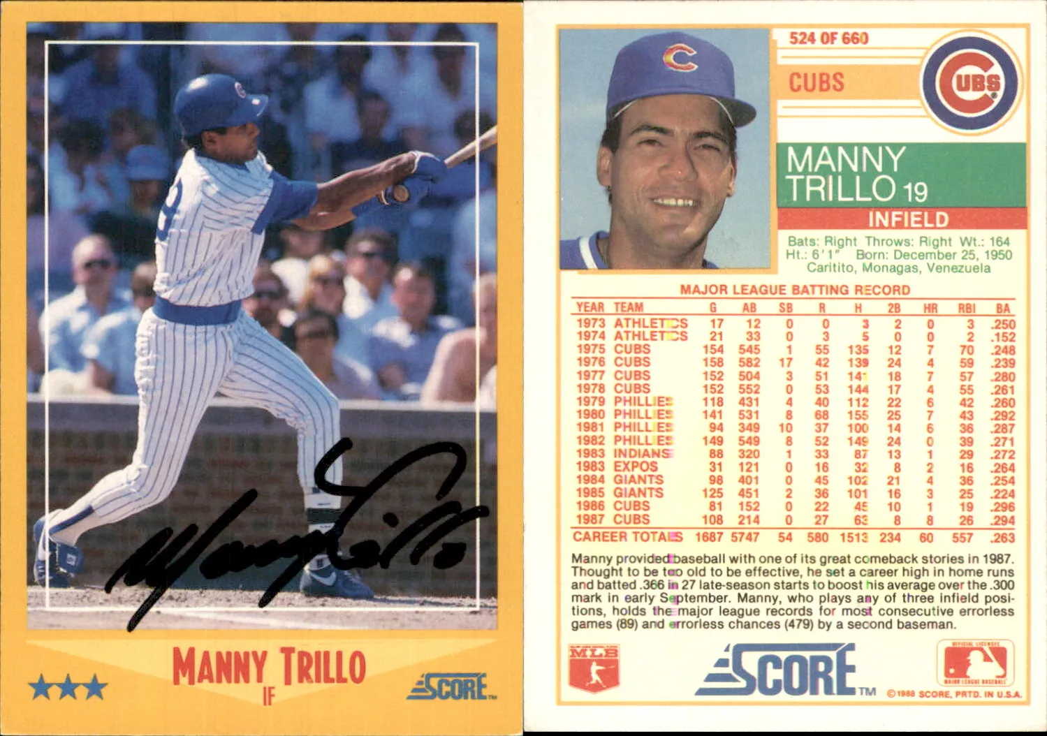 Manny Trillo Signed 1988 Score #524 Card Chicago Cubs Auto AU
