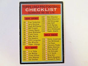 1962 Topps Unmarked Checklist (Vg) Bks $100 - Picture 1 of 1