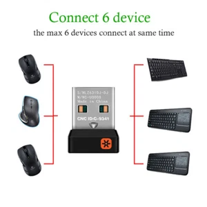 For Logitech Unifying Wireless Solar Keyboard K750 K800 K520 Dongle USB Receiver - Picture 1 of 12