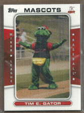 2013 Topps Pro Debut Mascots #TEG Tim E. Gator/120