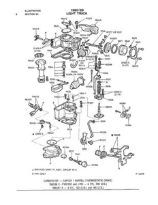 Ford Carburetor Carb Fuel Mixture / Feedback Control Solenoid FCS Valve Gasket - Bild 1 von 3