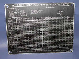 BROWN & SHARPE 1 1/4" CAPACITY SPINDLE SPEED GEAR CHART, FOR 2 SPEED #2 ULTRAMAT - Picture 1 of 1