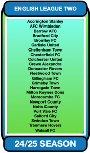24/25 EFL LEAGUE TWO BASE SETS - Football Trading Cards - Picture 1 of 99
