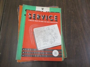 Service Magazine monthly digest of Radio, etc , 12 various Mostly 1933 - Zdjęcie 1 z 7