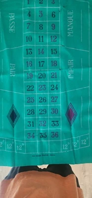 Rueda de ruleta vintage Foto 1 de 4