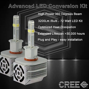 360 Degree Beam - New Gen CREE LED 6400LM Fog Light Kit 6k 6000k - H3 (Q) - Picture 1 of 6