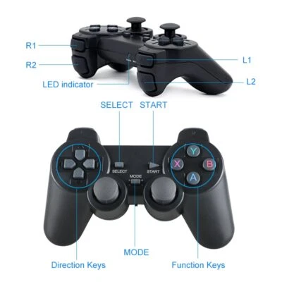 2.4Ghz Wireless Joypad Game Controller Joystick Gamepad For PS3 PC Phone TV Box - Image 1 of 4