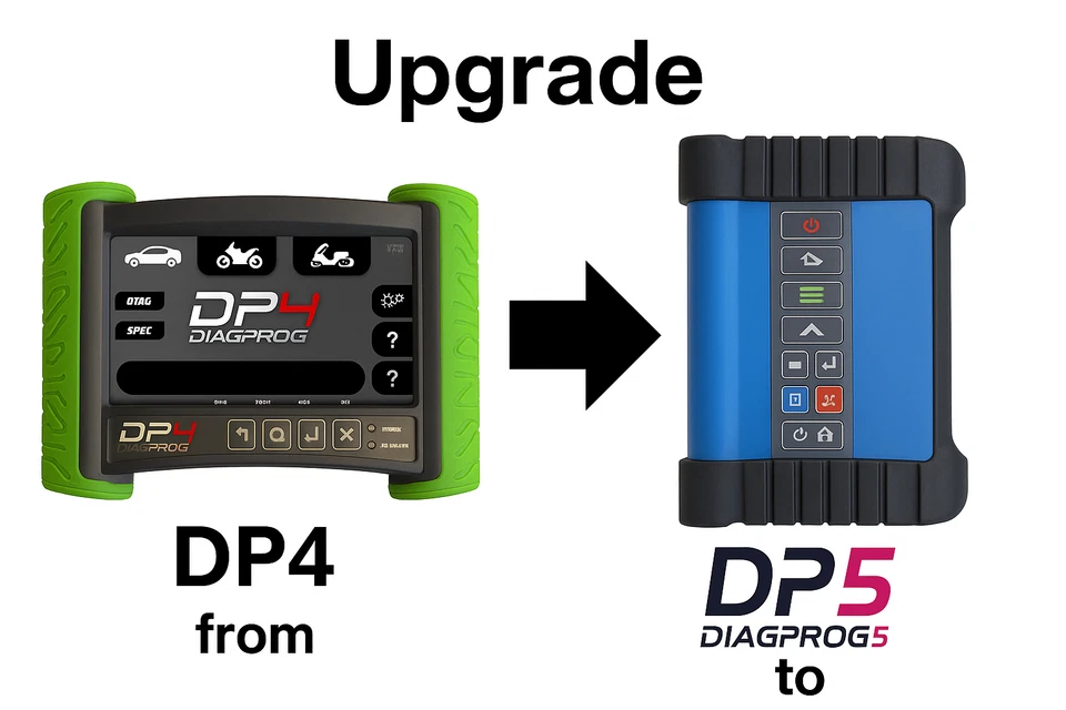 DiagProg4 на DiagProg5 ПРЕМИУМ обновление обмена - полный комплект + передача лицензии - Изображение 1 из 1