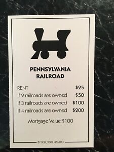 Monopoly PENNSYLVANIA RAILROAD Title Deed Card Replacement Game Piece  Part 2008