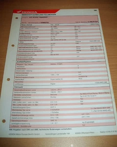 Inspektionsblatt/Servicio Datos Honda CBR 900RR - Desde Año 2000 - Imagen 1 de 1