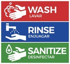 Wash, Rinse, Sanitize Labels for 3 Compartment Sink, 2 75x9 inches, Blue