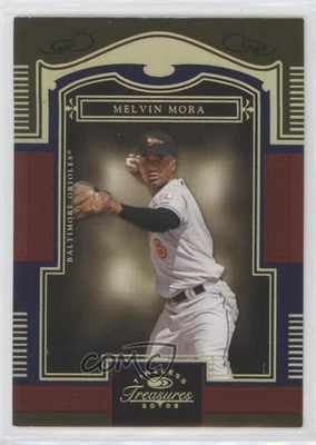2005 Donruss 永恒宝藏黄金 /25 Melvin Mora #6 — 第 1/2 张图片