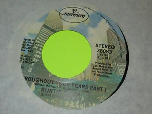 KURTIS BLOW THROUGHOUT THE YEARS PART 1 2 7" 45 - Picture 1 of 2