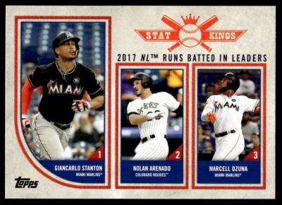 2018 Topps Stat Kings 2017 NL RBI Leaders Stanton Arenado Ozuna #309 - Image 1 of 2