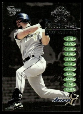 1998 SkyBox Dugout Axcess Double Header JEFF BAGWELL - Image 1 of 2