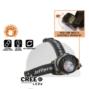 RECHARGEABLE HEADLAMP WITH HAND SENSOR ON/OFF - REAR RED LIGHT - Picture 1 of 2