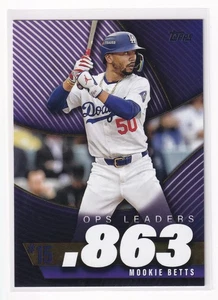 2025 Topps Mookie Betts #OPS-15 - OPS Leaders | Los Angeles Dodgers - Picture 1 of 3