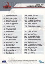 2004-05 German DEL #318 Hannover Scorpions, Checklist