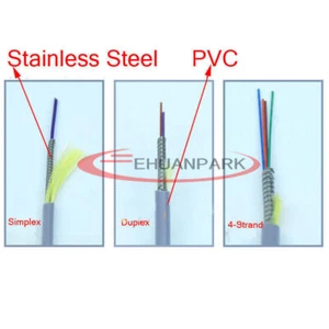 200M Armored Cable LC UPC -LC UPC 4 Strand Multi-Mode Fiber Patch Cord - Photo 1/1