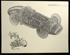 1957 FERRARI-LANCIA Formula 1 Racing Car G. CAVARA Cutaway Art Print