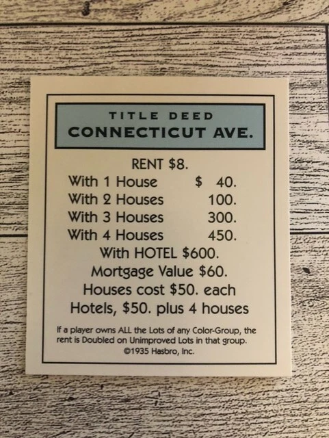 Repuesto de tarjetas de propiedad Hasbro Monopoly - Elige el título de tu escritura Foto 1 de 1