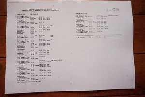 1985 Fascimilie Western Region Diesellok Diagramme Class 50 Motor funktioniert   - Bild 1 von 9