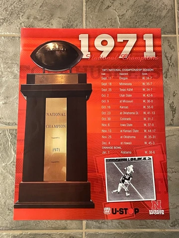 1971 NEBRASKA CORNHUSKERS HUSKER FOOTBALL POSTER  UStop 18"X24" Cover